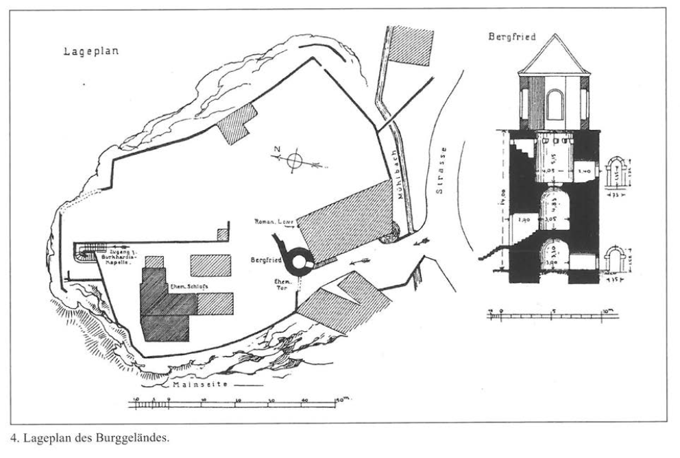 Lageplan und Turmaufriss 1912